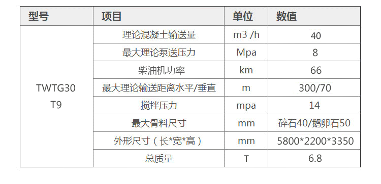 柴油攪拌拖泵T9技術參數