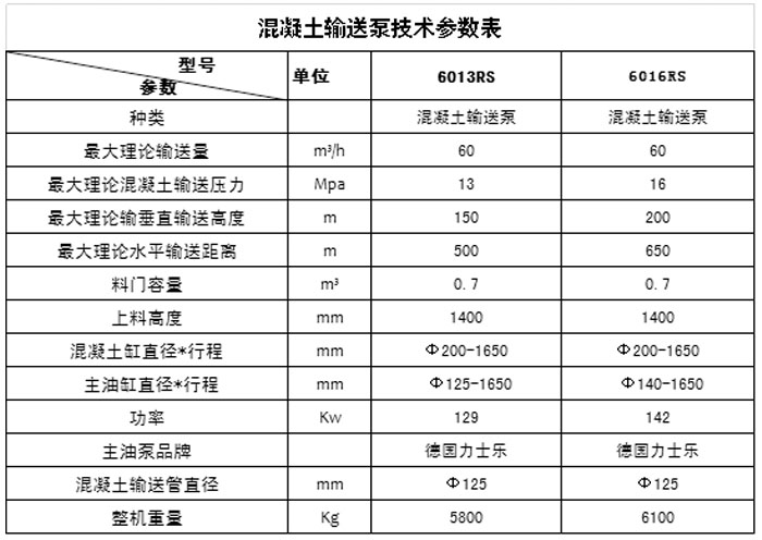 混凝土拖泵