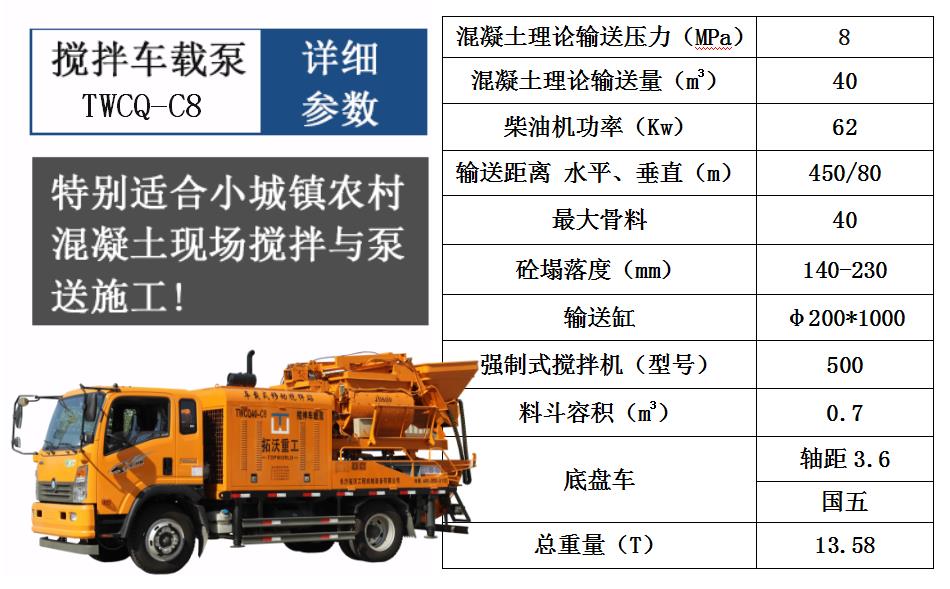 攪拌車載泵C8