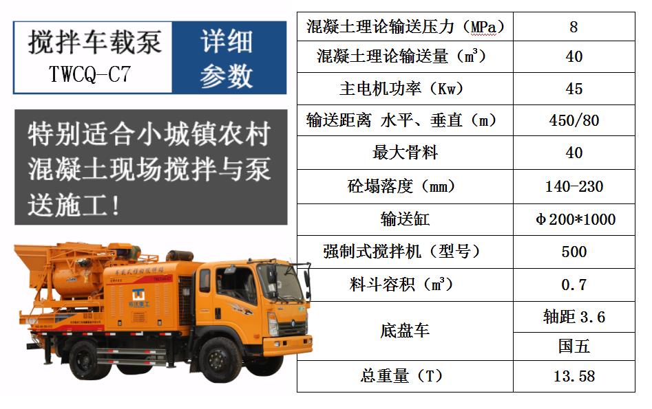 攪拌車(chē)載泵C7參數(shù)