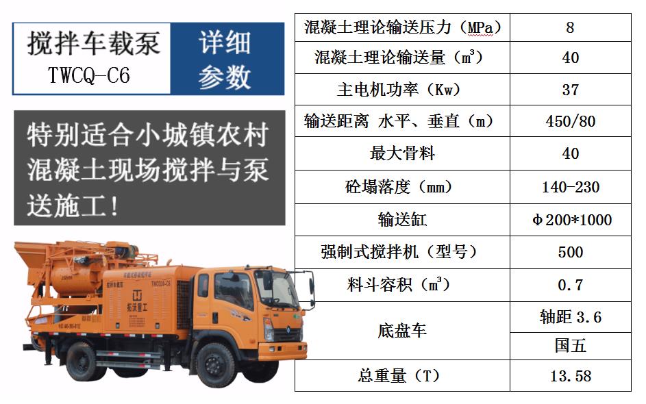 攪拌車載泵