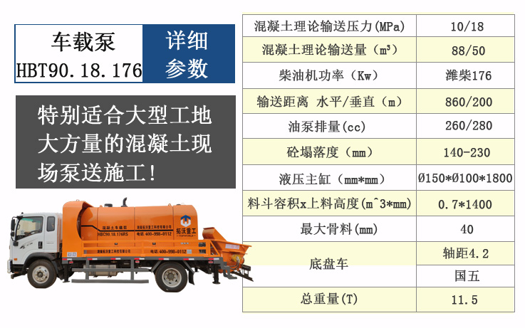 90車載泵參數